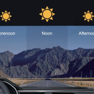 Photochromic Window Film